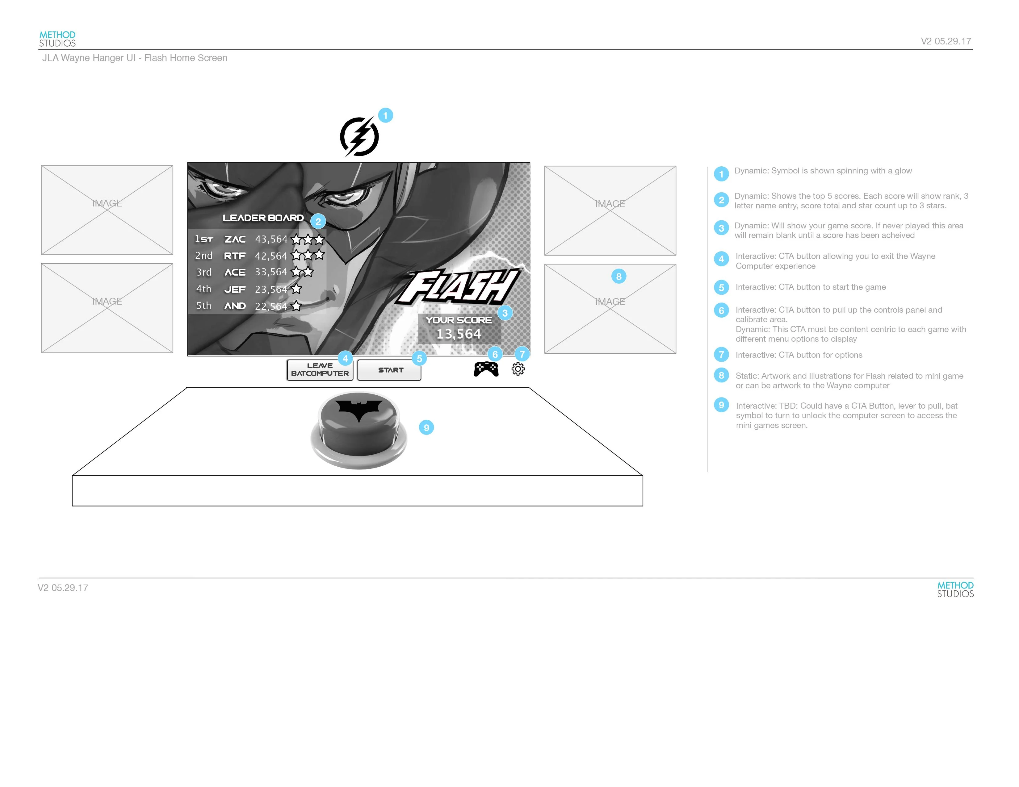 Wireframe — scoring